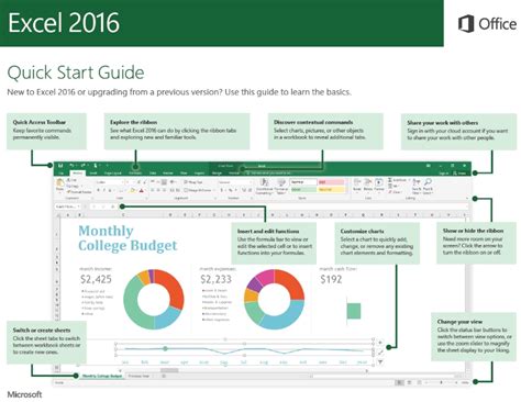 Excel Query SQL Database 的图像结果