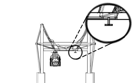 Monorail 的图像结果
