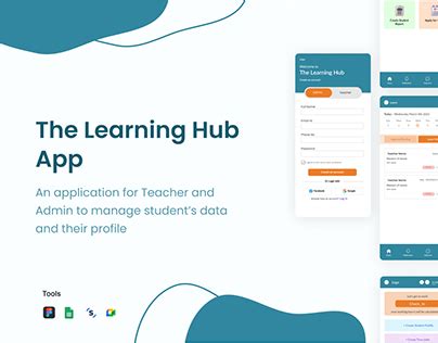 Image result for The Hub Learning Center Logo