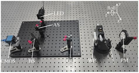Improved Autocollimator for Roll Angle Measurement with an Enlarged ...