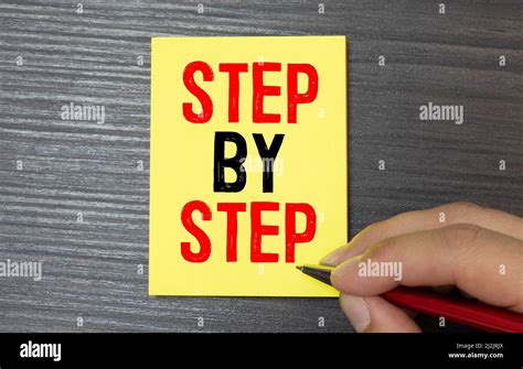 Image result for Complete Step by Step Saved File