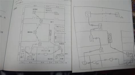 Image result for SQL*Plus Format
