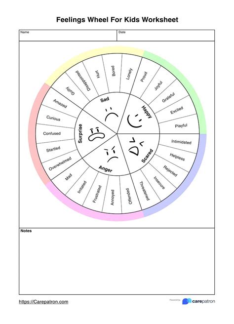 Printable Gottman Feelings Wheel