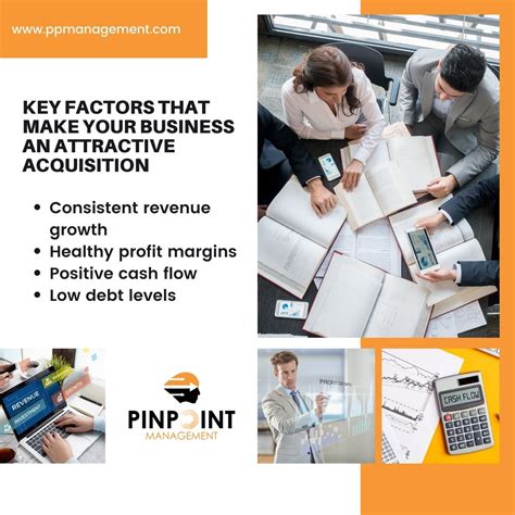 Image result for Pinpoint Asset Management