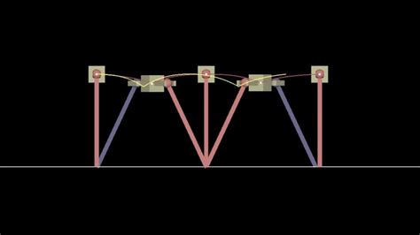 Image result for Walking Tutorial