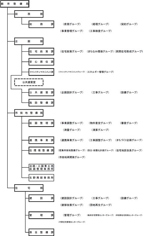 Image result for API Level Testing in Microserivces
