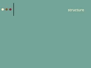 Image result for Normalization Process Theory