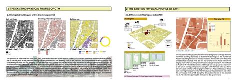 A heterogeneous land parcel in CTM, Amraiwadi | CEPT - Portfolio
