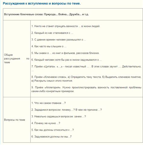 Речевое клише по литературе