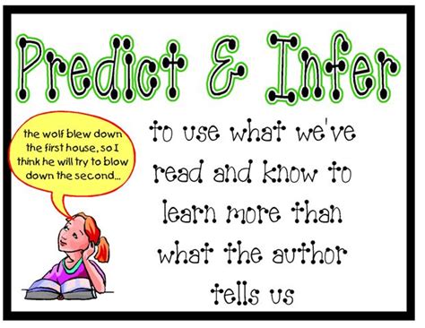 Image result for Infer Chart Cartoon