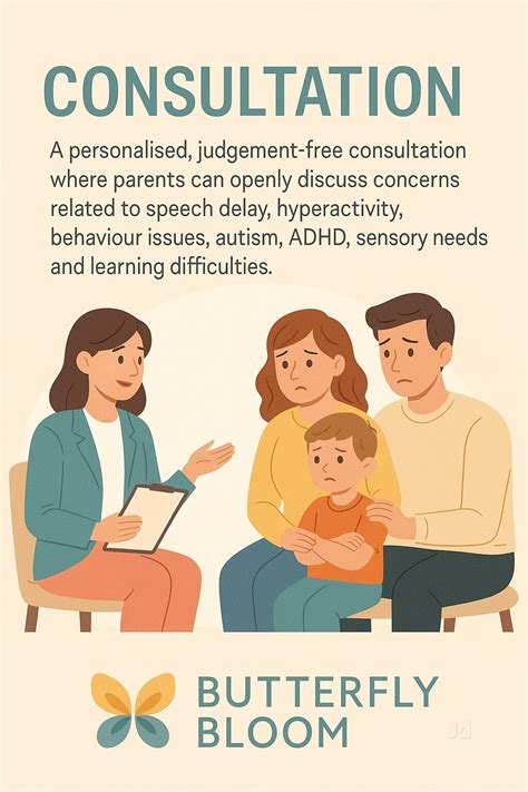Butterfly Bloom Child Development Center in MVP Sector 1,Visakhapatnam ...