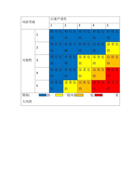 Image result for Python-Numpy MATLAB
