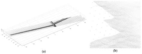 Geometric and Radiometric Consistency of Parrot Sequoia Multispectral ...
