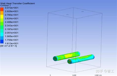 Image result for Module ASM WSW Sys