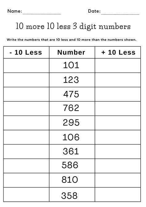 10 More 10 Less Worksheets - Adriansonfifth