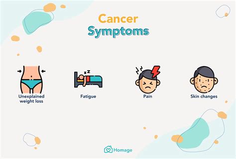 Cancer 101: Signs, Causes, Treatment & Prevention - Homage