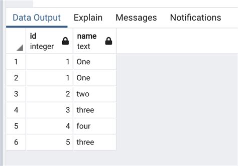 Image result for Syntax for Find Duplicate From SQL