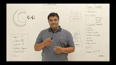 Image result for Abdul Bari Data Structures and Algorithms