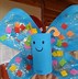 Image result for Toddler Easter Photos
