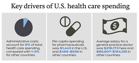 This is why the US needs better healthcare NOW | XNXX Adult Forum