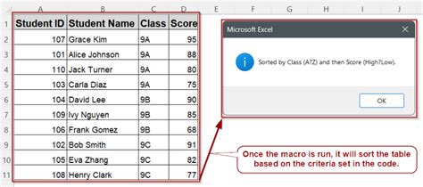 Image result for SQL Sort by Multiple Columns
