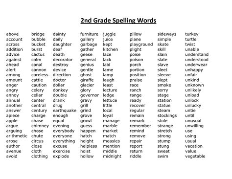 Image result for spelling words for 2nd grade | Grade spelling ...
