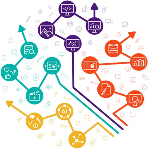 Image result for Digital Fluency Program UL