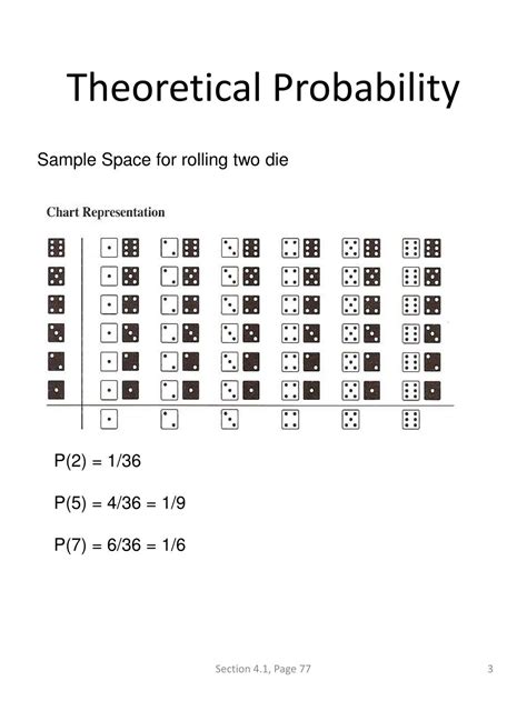 Image result for Theoretical Probability Examples