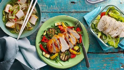 How to Cook Basic 的图像结果