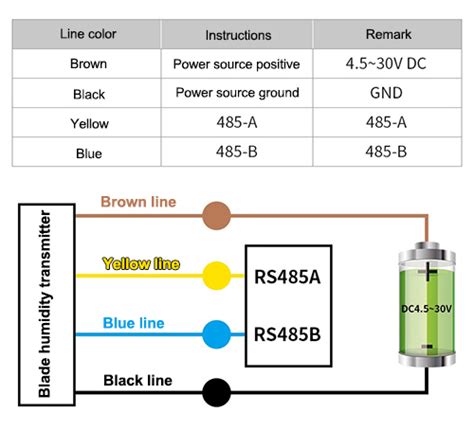 Image result for How to Wire Humidity Sensor