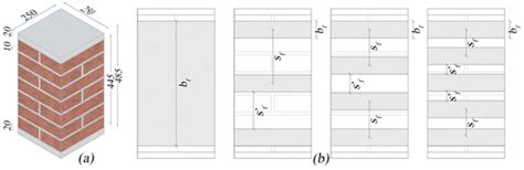 Materials | Special Issue : Masonry and Concrete Members Strengthened ...