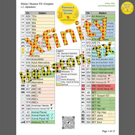 Image result for Xfinity Channels