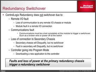 Image result for ControlLogix Redundancy Examples