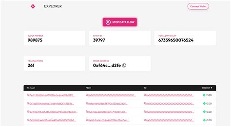 Image result for Abstract Chain Explorer