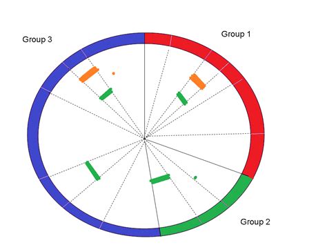 How to Align Vertically Center in CSS 的图像结果