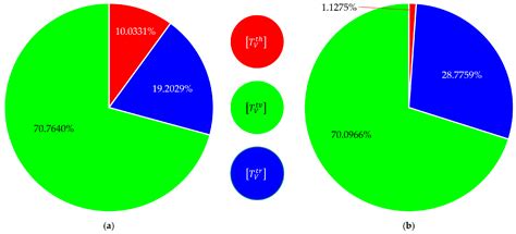 Solid Angle Geometry-Based Modeling of Volume Scattering with ...