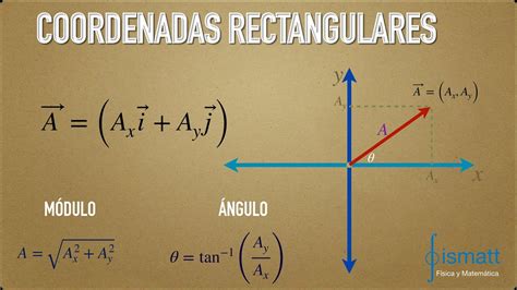 Rezultat imagine pentru Como Calcular Modulo