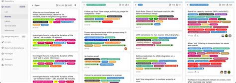 Image result for GitLab Issues