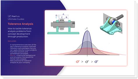 Image result for Tolerance analysis Software