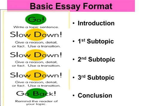 Essay Format 的图像结果