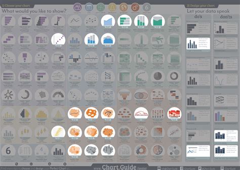 ChartGuide poster 4.0 - Chart.Guide