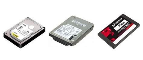 Hard Disk Drive Types 的图像结果