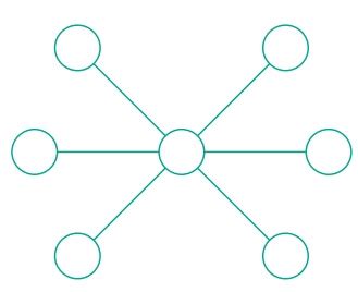 Java Exercise 6.2 的图像结果