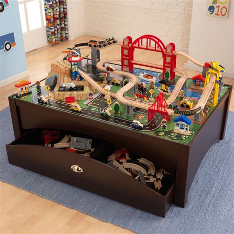 Top 5 Train Sets for Your Child's Train Table - Englisherofficial