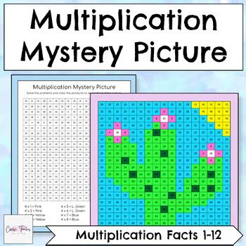 Multiplication Fact Practice Color by Number Mystery Picture of ...