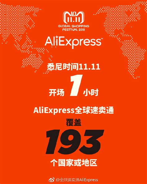 AliExpress Redesign Challenge ( AliExpress App UI ) - UpLabs