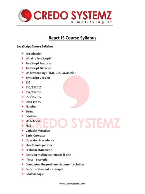 Image result for JavaScript Syllabus