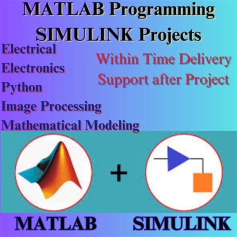Image result for Simulink Programming