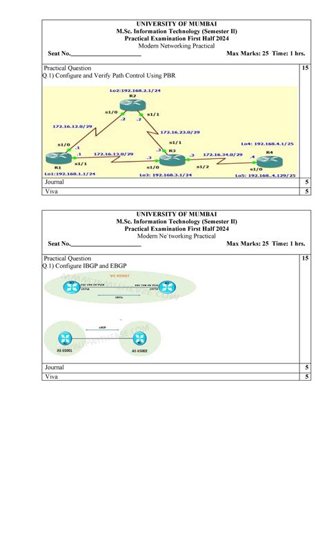 M.Sc. IT (Sem II) Practical Exam: Modern Networking Tasks ...