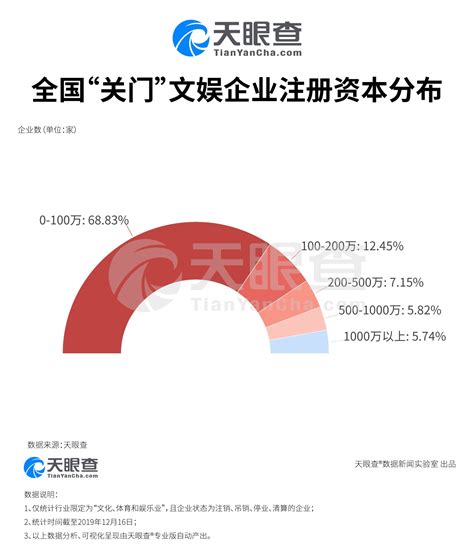 2020元旦文艺汇演-福清融城中学